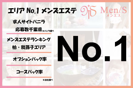 メンエス柏の求人