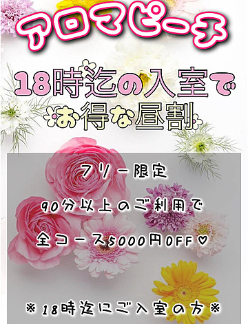 昼割