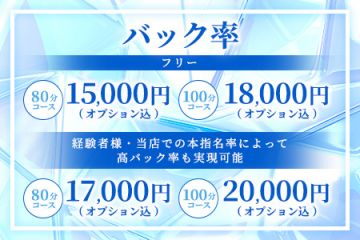 ALMA spaバック率公開中!