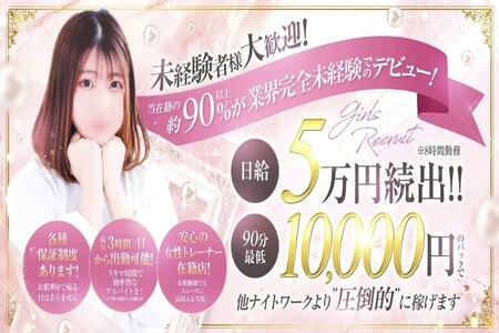 ぬくもりLABOの求人