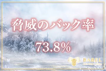 岐阜メンズエステ「BABEL Gifu」岐阜エリア屈指の高待遇です!